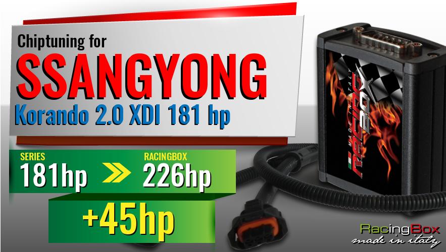 Chiptuning Ssangyong Korando 2.0 XDI 181 hp power increase
