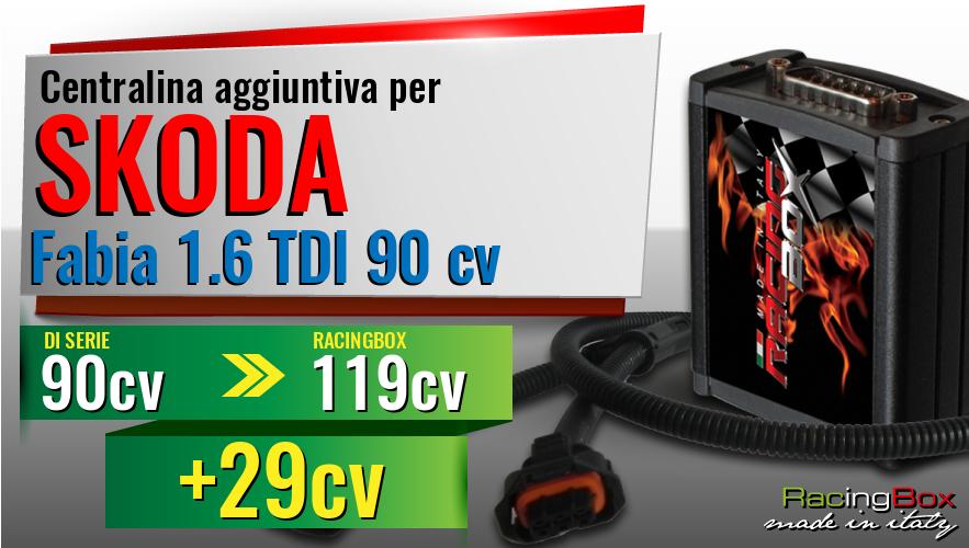 Centralina aggiuntiva Skoda Fabia 1.6 TDI 90 cv incremento di potenza