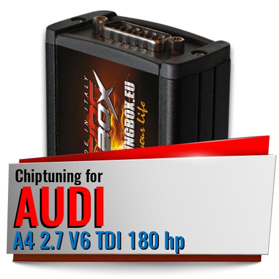 Chiptuning Audi A4 2.7 V6 TDI 180 hp