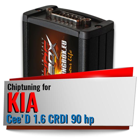Chiptuning Kia Cee'D 1.6 CRDI 90 hp