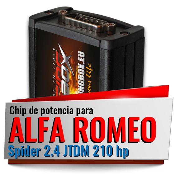 Chip de potencia Alfa Romeo Spider 2.4 JTDM 210 hp