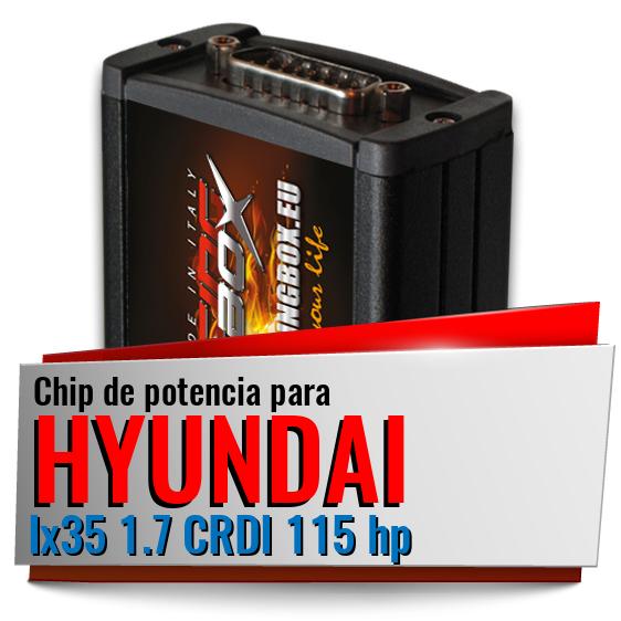 Chip de potencia Hyundai Ix35 1.7 CRDI 115 hp