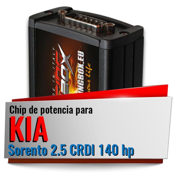 Chip de potencia Kia Sorento 2.5 CRDI 140 hp
