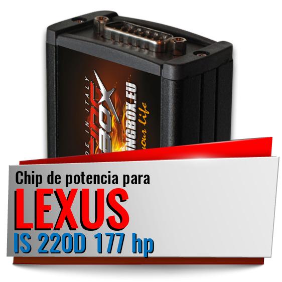 Chip de potencia Lexus IS 220D 177 hp