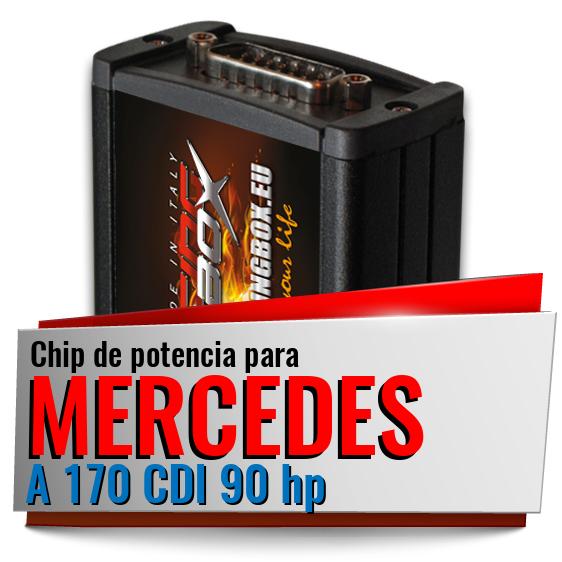 Chip de potencia Mercedes A 170 CDI 90 hp