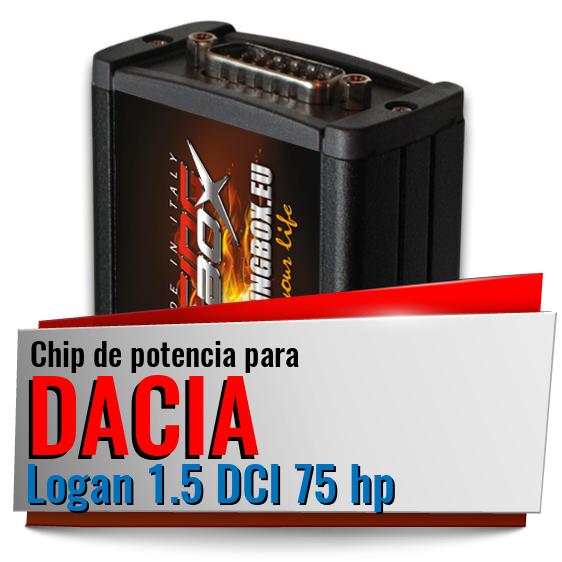 Chip de potencia Dacia Logan 1.5 DCI 75 hp