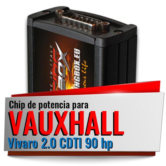 Chip de potencia Vauxhall Vivaro 2.0 CDTI 90 hp