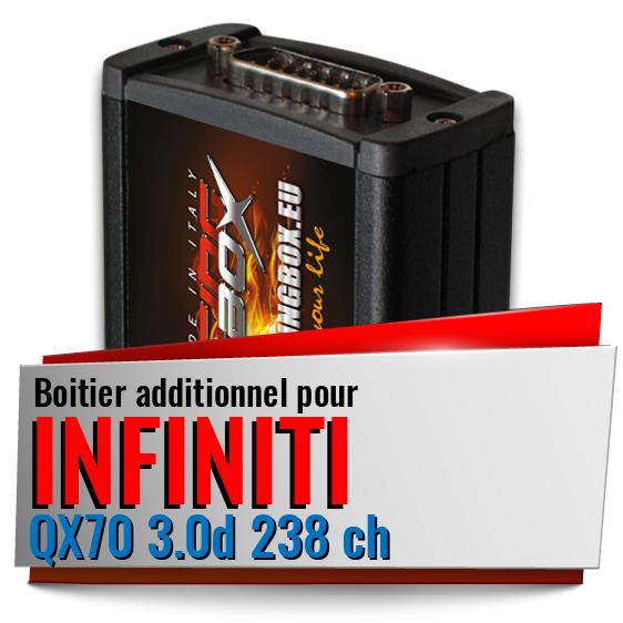 Boitier additionnel Infiniti QX70 3.0d 238 ch