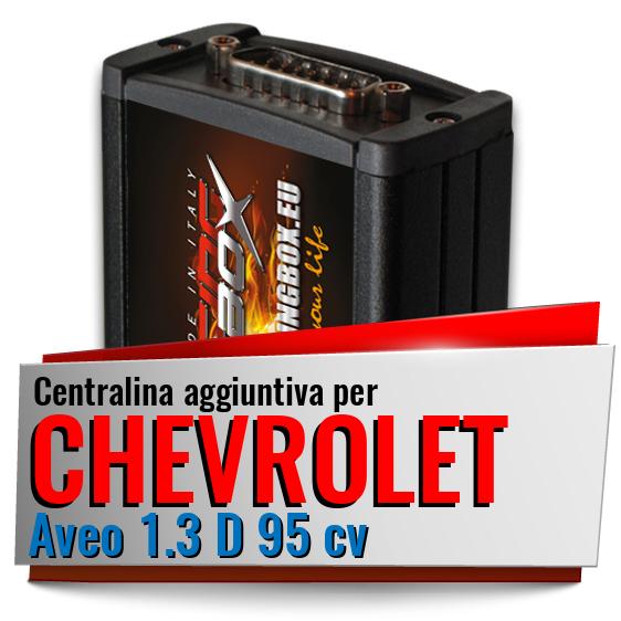 Centralina aggiuntiva Chevrolet Aveo 1.3 D 95 cv