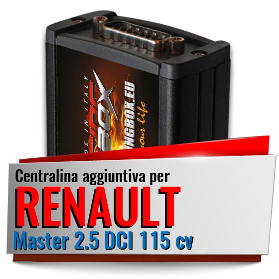 Centralina aggiuntiva Renault Master 2.5 DCI 115 cv