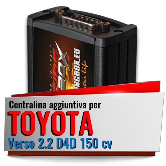 Centralina aggiuntiva Toyota Verso 2.2 D4D 150 cv