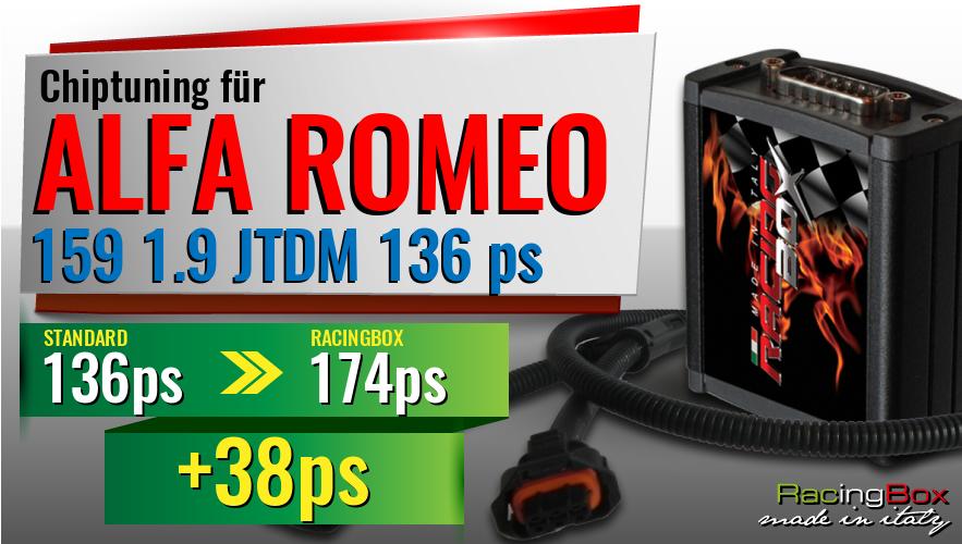 Chiptuning Alfa Romeo 159 1.9 JTDM 136 ps Leistungssteigerung
