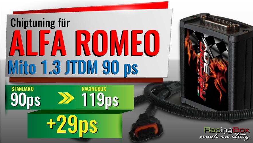 Chiptuning Alfa Romeo Mito 1.3 JTDM 90 ps Leistungssteigerung