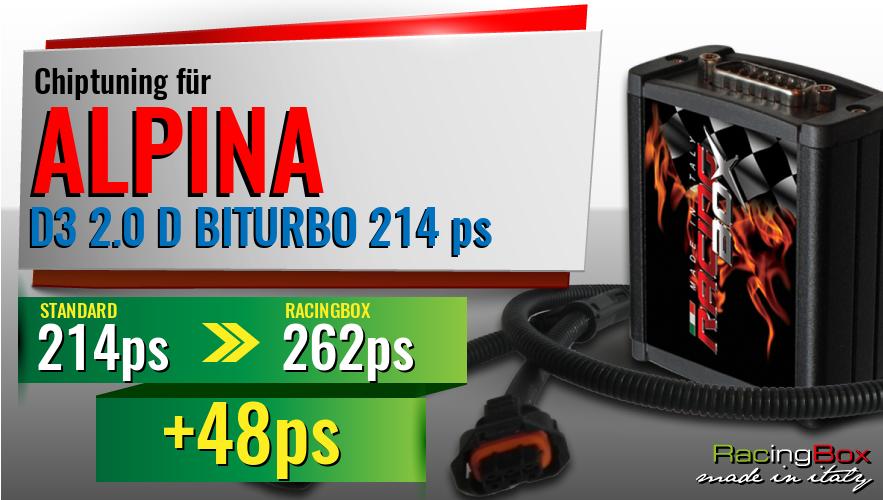 Chiptuning Alpina D3 2.0 D BITURBO 214 ps Leistungssteigerung