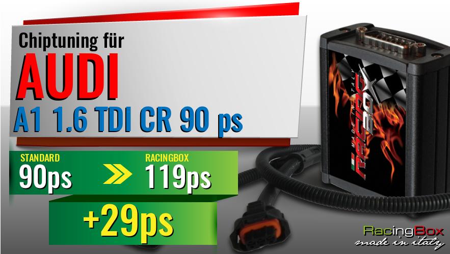 Chiptuning Audi A1 1.6 TDI CR 90 ps Leistungssteigerung