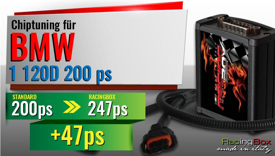 Chiptuning Bmw 1 120D 200 ps Leistungssteigerung