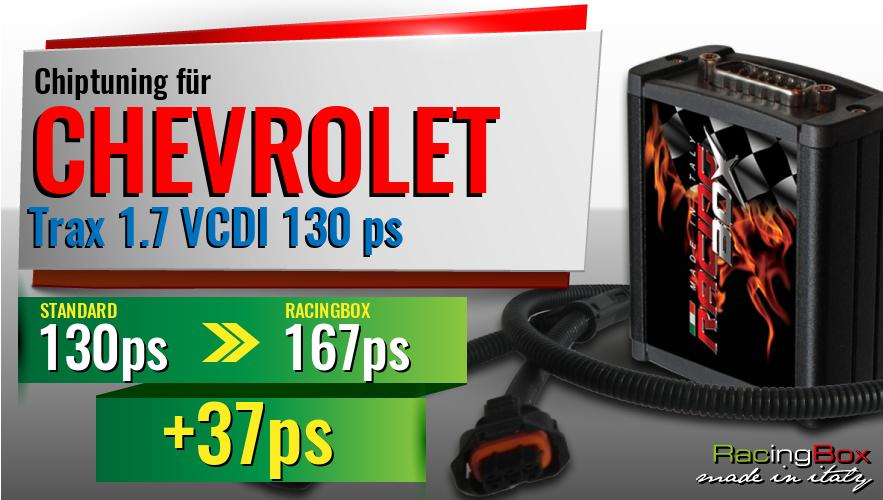 Chiptuning Chevrolet Trax 1.7 VCDI 130 ps Leistungssteigerung