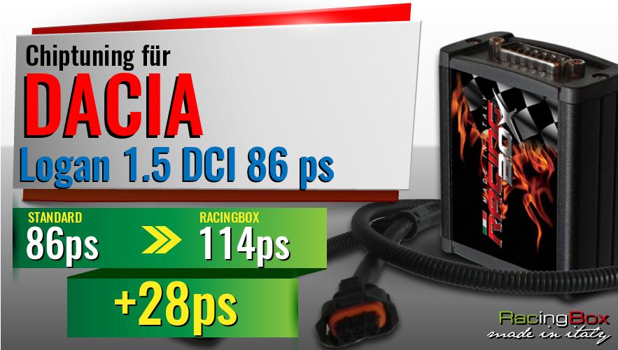 Chiptuning Dacia Logan 1.5 DCI 86 ps Leistungssteigerung