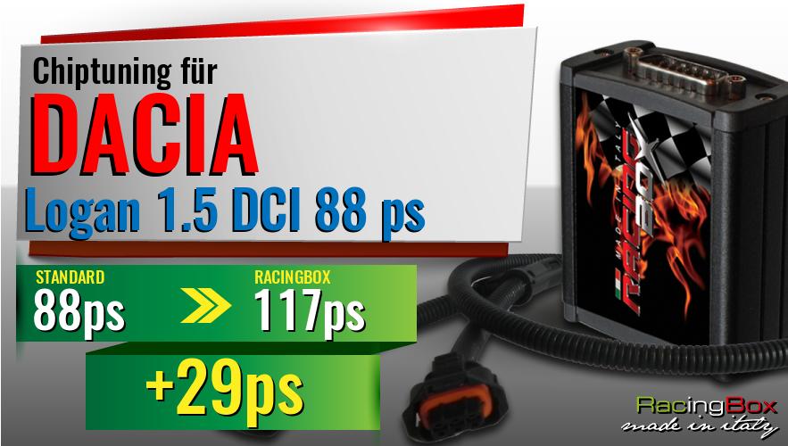 Chiptuning Dacia Logan 1.5 DCI 88 ps Leistungssteigerung