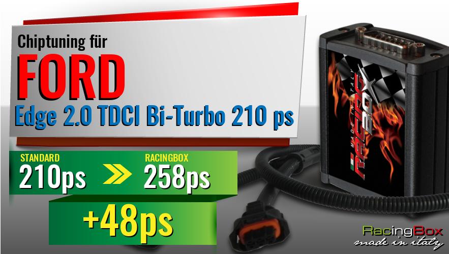 Chiptuning Ford Edge 2.0 TDCI Bi-Turbo 210 ps Leistungssteigerung