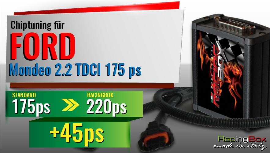 Chiptuning Ford Mondeo 2.2 TDCI 175 ps Leistungssteigerung