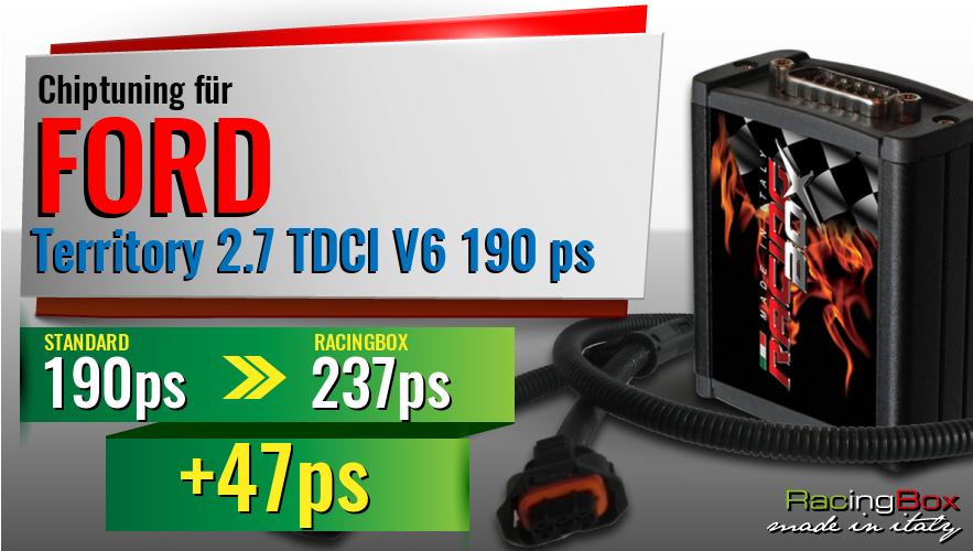 Chiptuning Ford Territory 2.7 TDCI V6 190 ps Leistungssteigerung