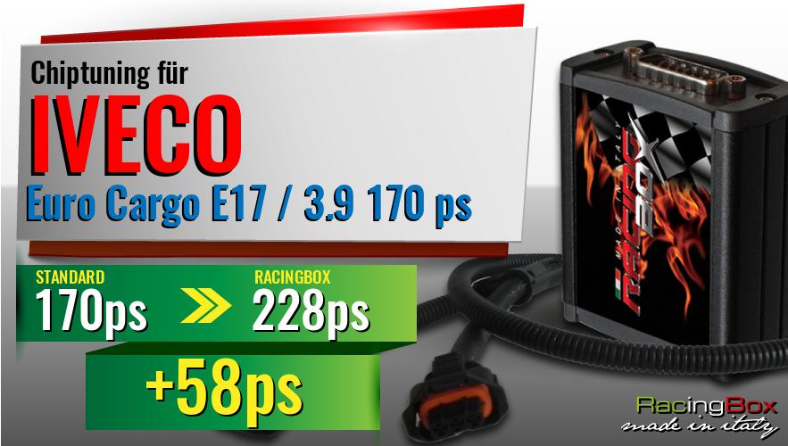 Chiptuning Iveco Euro Cargo E17 / 3.9 170 ps Leistungssteigerung