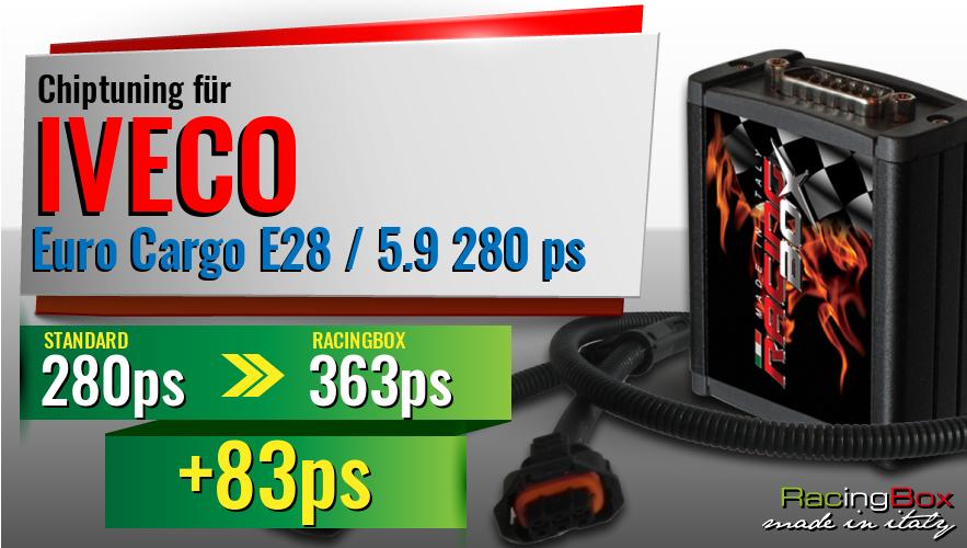 Chiptuning Iveco Euro Cargo E28 / 5.9 280 ps Leistungssteigerung