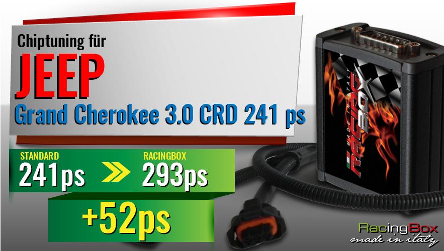 Chiptuning Jeep Grand Cherokee 3.0 CRD 241 ps Leistungssteigerung