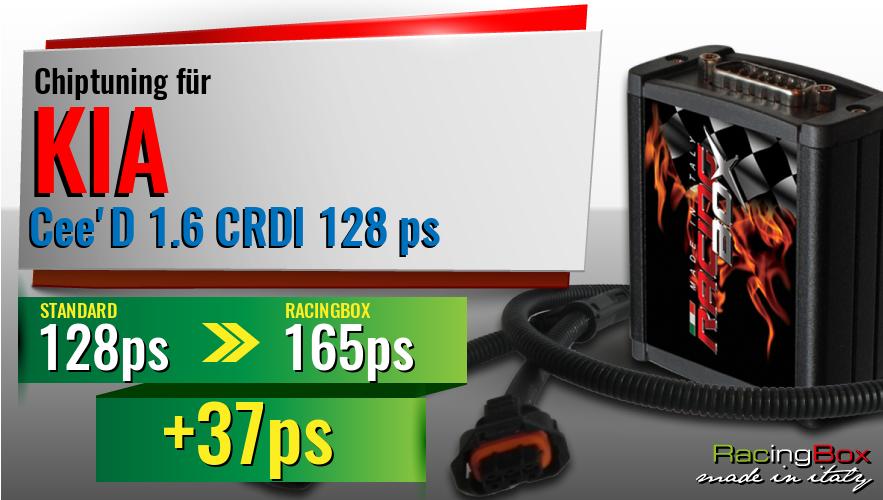 Chiptuning Kia Cee'D 1.6 CRDI 128 ps Leistungssteigerung