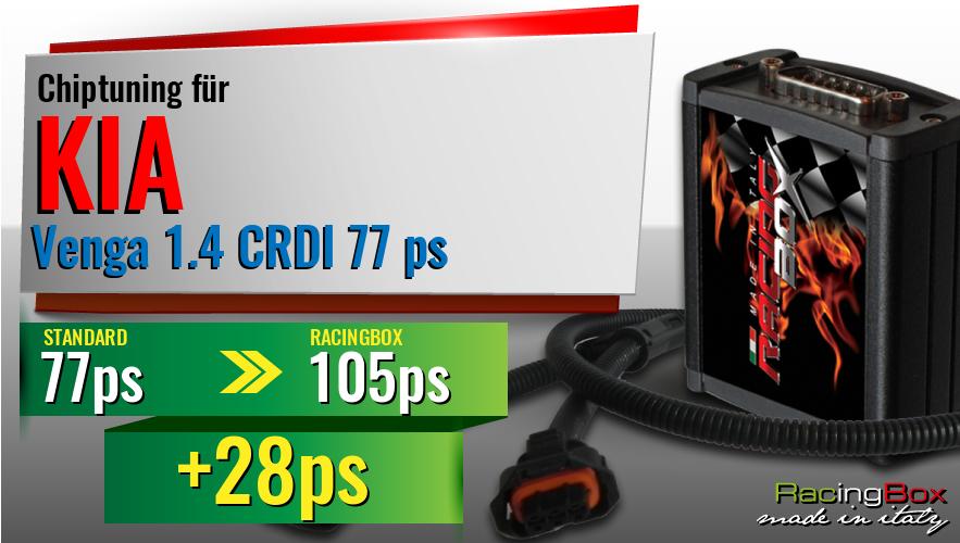 Chiptuning Kia Venga 1.4 CRDI 77 ps Leistungssteigerung