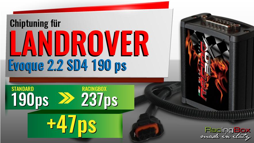 Chiptuning Landrover Evoque 2.2 SD4 190 ps Leistungssteigerung