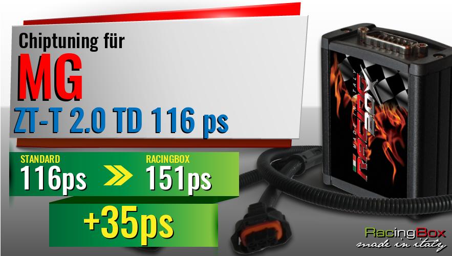 Chiptuning Mg ZT-T 2.0 TD 116 ps Leistungssteigerung