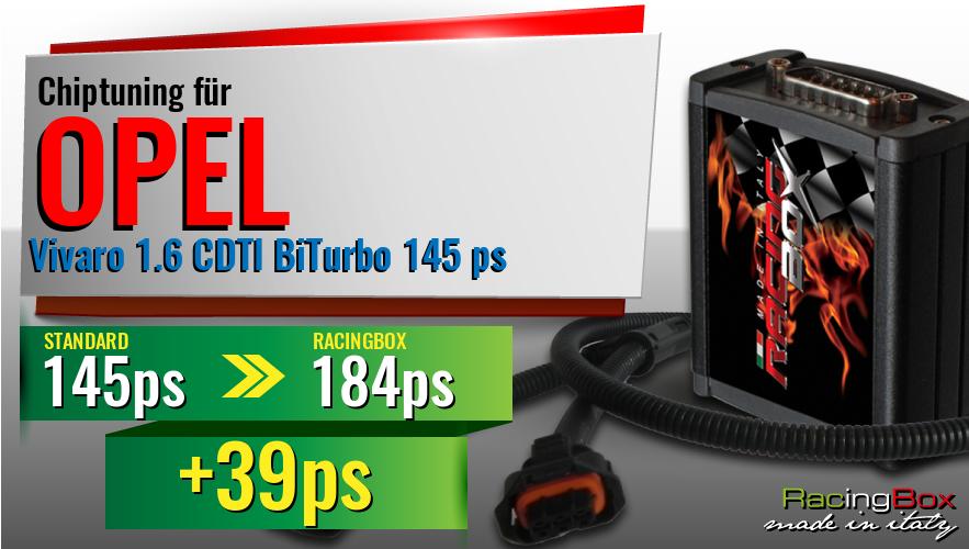 Chiptuning Opel Vivaro 1.6 CDTI BiTurbo 145 ps Leistungssteigerung