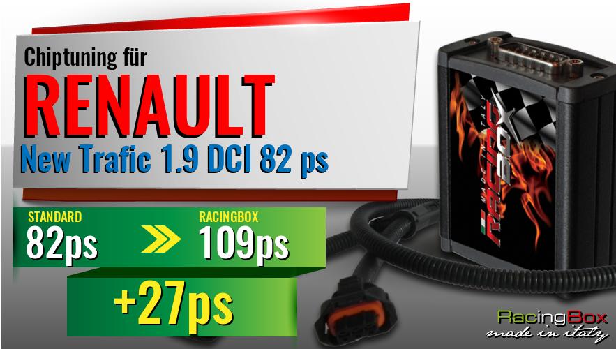 Chiptuning Renault New Trafic 1.9 DCI 82 ps Leistungssteigerung