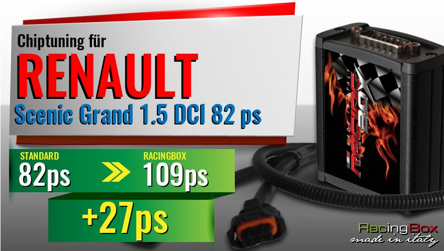 Chiptuning Renault Scenic Grand 1.5 DCI 82 ps Leistungssteigerung