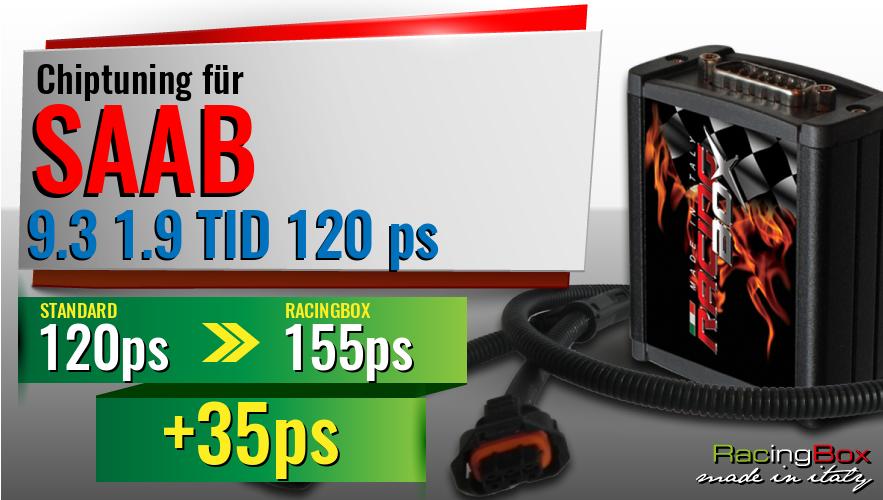 Chiptuning Saab 9.3 1.9 TID 120 ps Leistungssteigerung