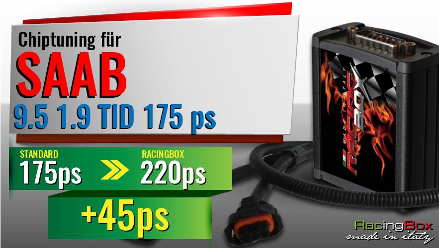 Chiptuning Saab 9.5 1.9 TID 175 ps Leistungssteigerung