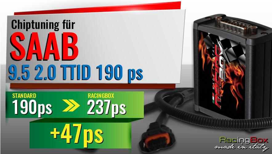 Chiptuning Saab 9.5 2.0 TTID 190 ps Leistungssteigerung