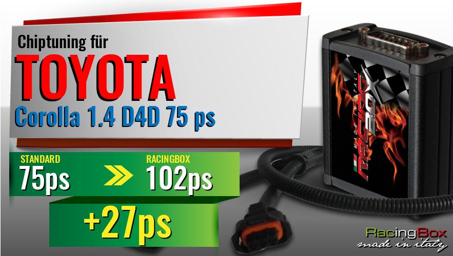 Chiptuning Toyota Corolla 1.4 D4D 75 ps Leistungssteigerung