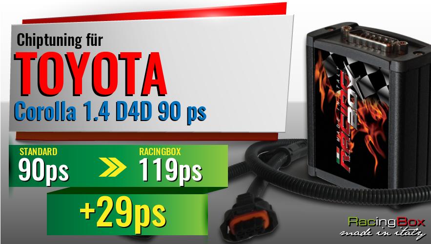 Chiptuning Toyota Corolla 1.4 D4D 90 ps Leistungssteigerung
