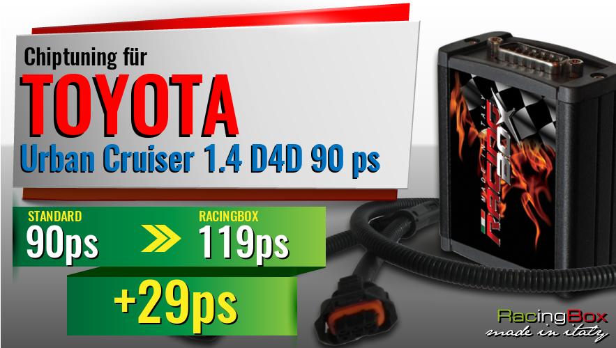 Chiptuning Toyota Urban Cruiser 1.4 D4D 90 ps Leistungssteigerung