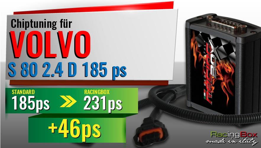 Chiptuning Volvo S 80 2.4 D 185 ps Leistungssteigerung