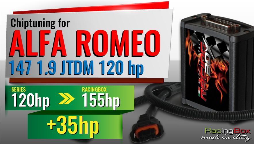 Chiptuning Alfa Romeo 147 1.9 JTDM 120 hp power increase