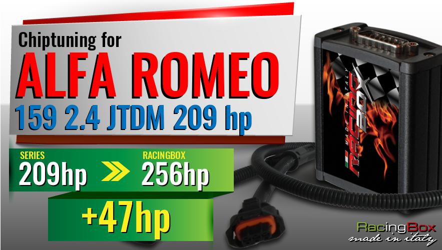 Chiptuning Alfa Romeo 159 2.4 JTDM 209 hp power increase