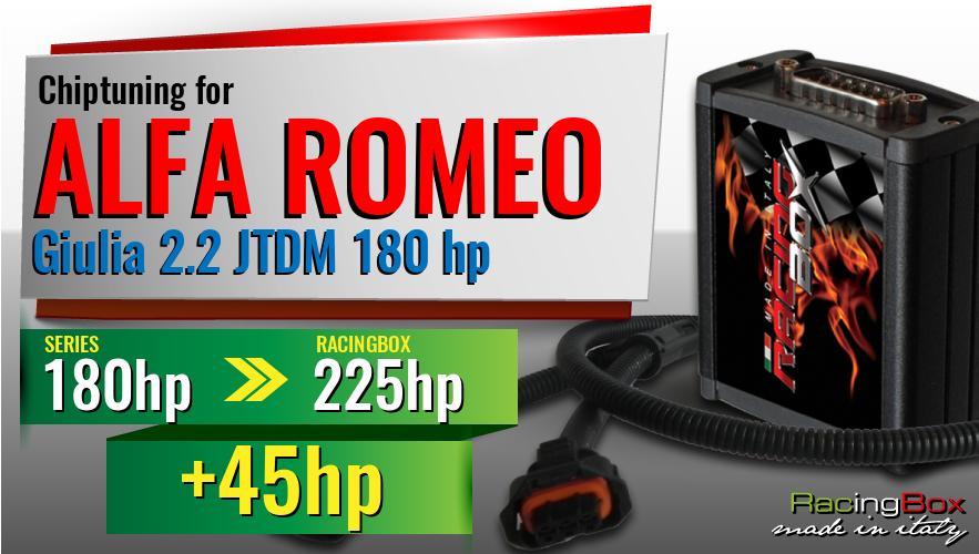 Chiptuning Alfa Romeo Giulia 2.2 JTDM 180 hp power increase