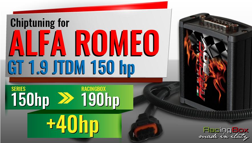 Chiptuning Alfa Romeo GT 1.9 JTDM 150 hp power increase