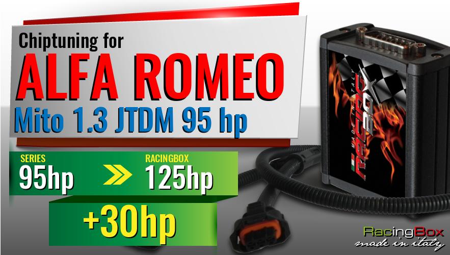 Chiptuning Alfa Romeo Mito 1.3 JTDM 95 hp power increase
