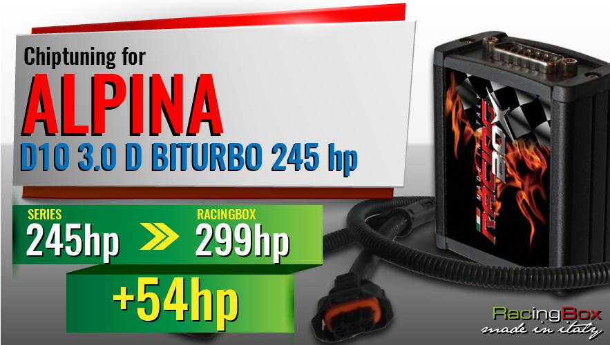 Chiptuning Alpina D10 3.0 D BITURBO 245 hp power increase