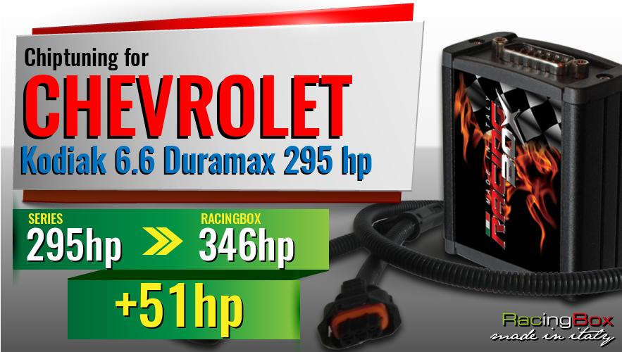 Chiptuning Chevrolet Kodiak 6.6 Duramax 295 hp power increase